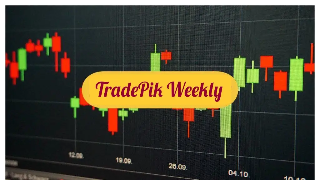 Weekly Analysis and option strategy