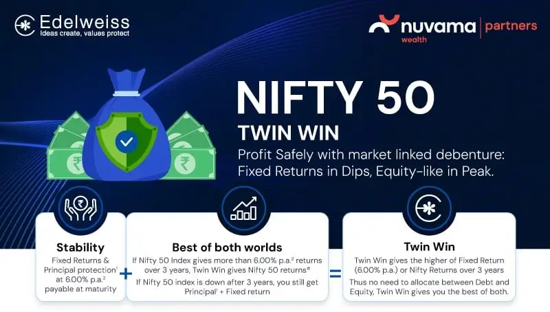 Nifty 50 Twin Win: Best Investment Strategy