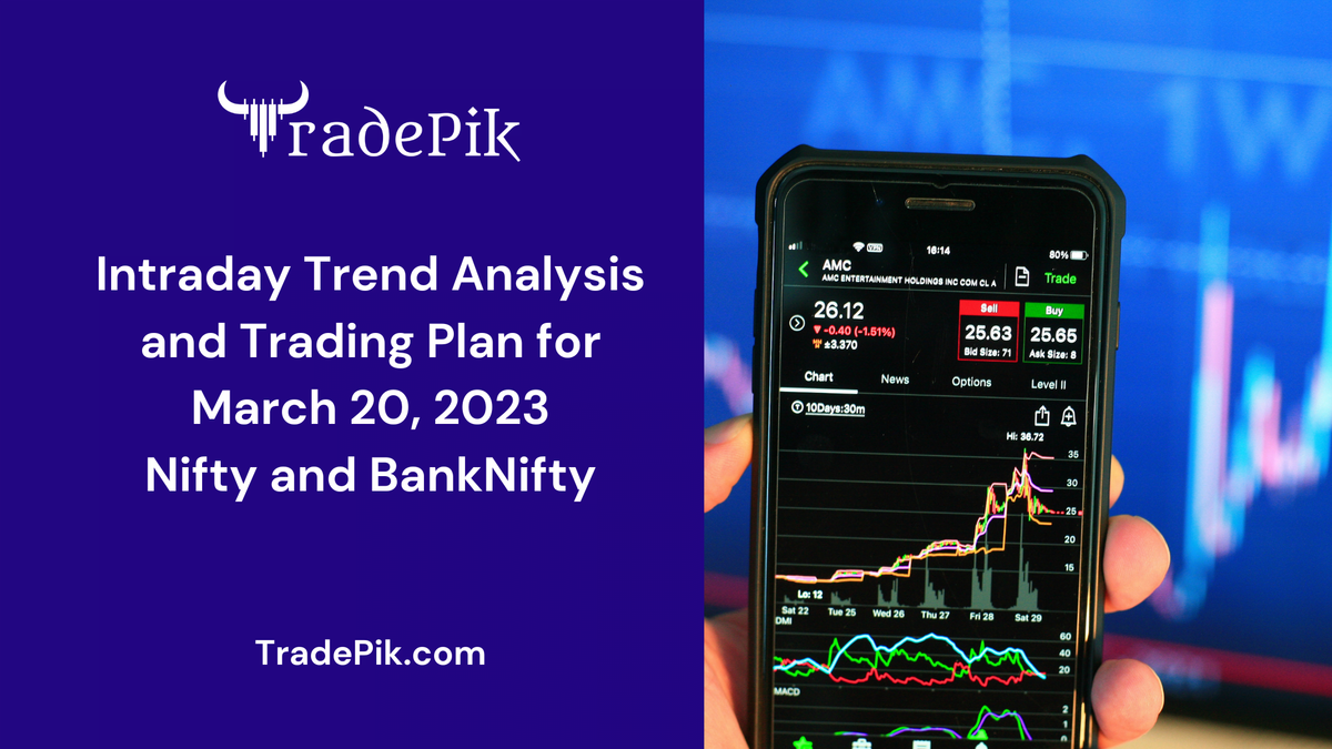 Intraday Trend Analysis | Support and Resistance for Today!