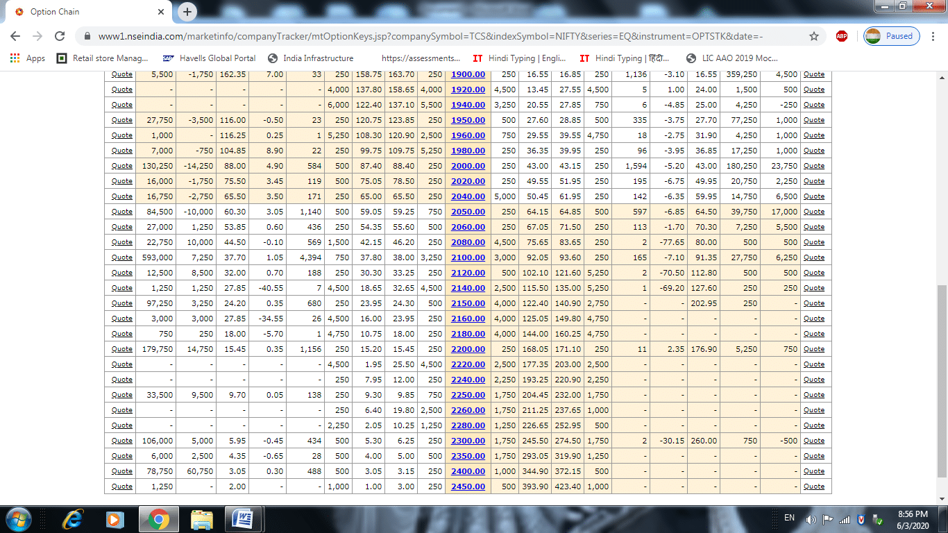 Nse option chain