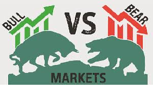 How to understand stock market behaviour