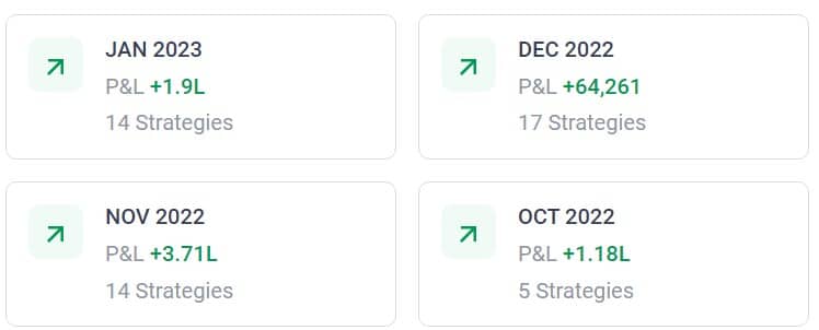 Performance of delta hedging strategies